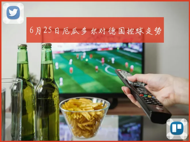 6月25日厄瓜多尔对德国控球走势